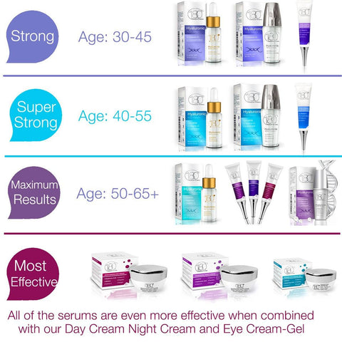 Image of Hyaluronic Cream + Peptides