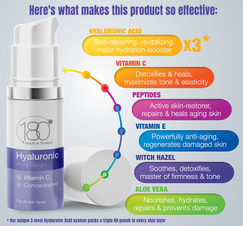 Image of 180 Cosmetics Hyaluronic Acid Serum - Face Lift Skin Serum for Face and Eyes - 15 ML