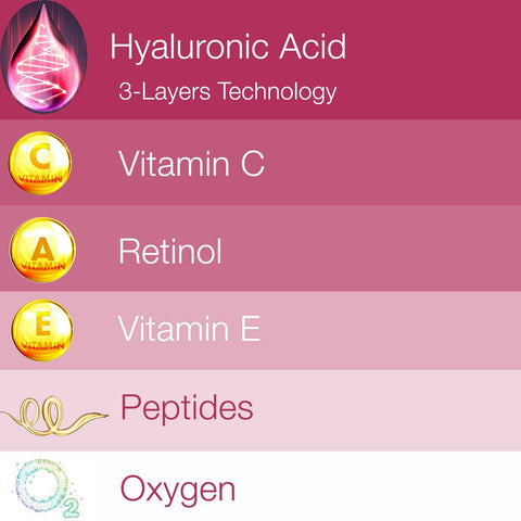 Image of Hyaluronic Acid Serum + Oxygen (15ml)